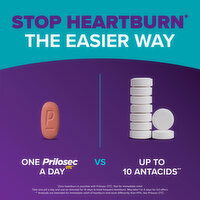 Prilosec OTC Acid Reducer Prilosec OTC Heartburn Relief, Omeprazole, Acid Reducer Tablets, 14 Ct, 14 Each