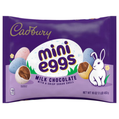 Cadbury Eggs, Milk Chocolate, Mini