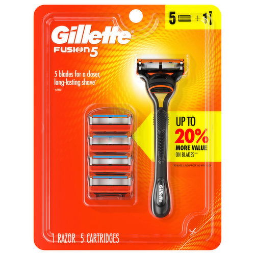 Gillette Fusion5 Razor