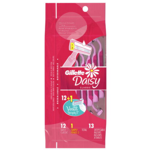 Gillette Daisy Disposable Razors