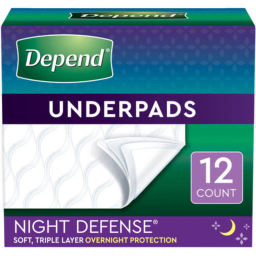 Depend Night Defense Underpads (Formerly Bed Protectors) for Incontinence, Overnight Absorbency