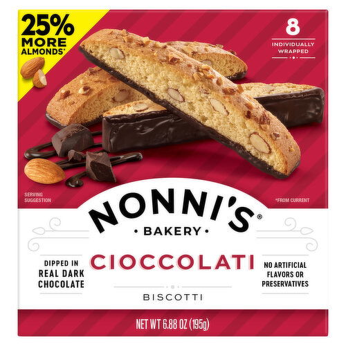 Nonni's Biscotti, Cioccolati