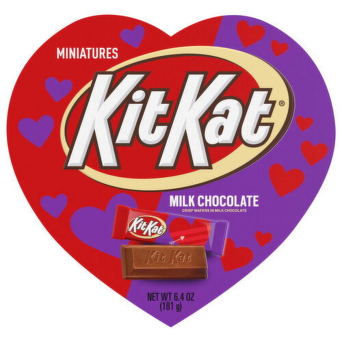 Kit Kat Milk Chocolate, Miniatures