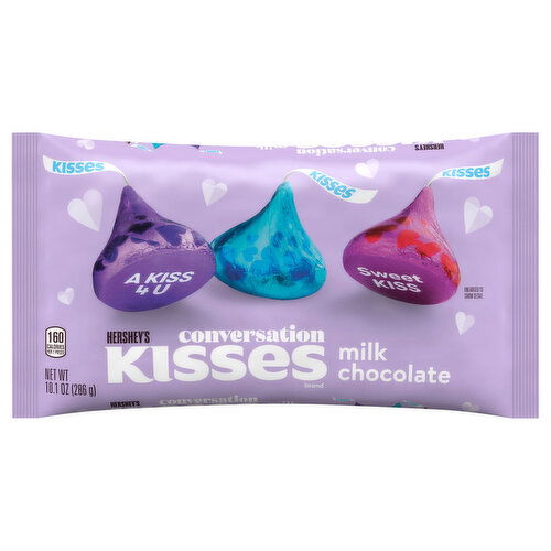 Hershey's Kisses Milk Chocolate, Conversation