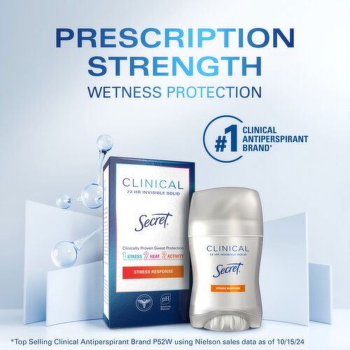 Secret Clinical Strength Clinical Strength Invisible Solid Antiperspirant and Deodorant for Women, Stress Response, 1.6 oz