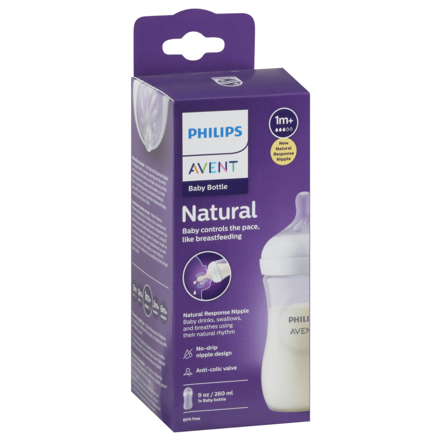 Avent bottle replacement fashion parts